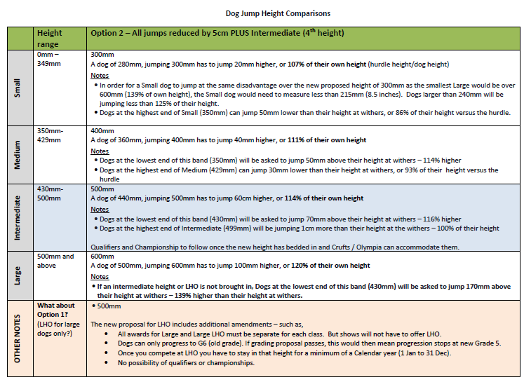 4th Height Supporters Group